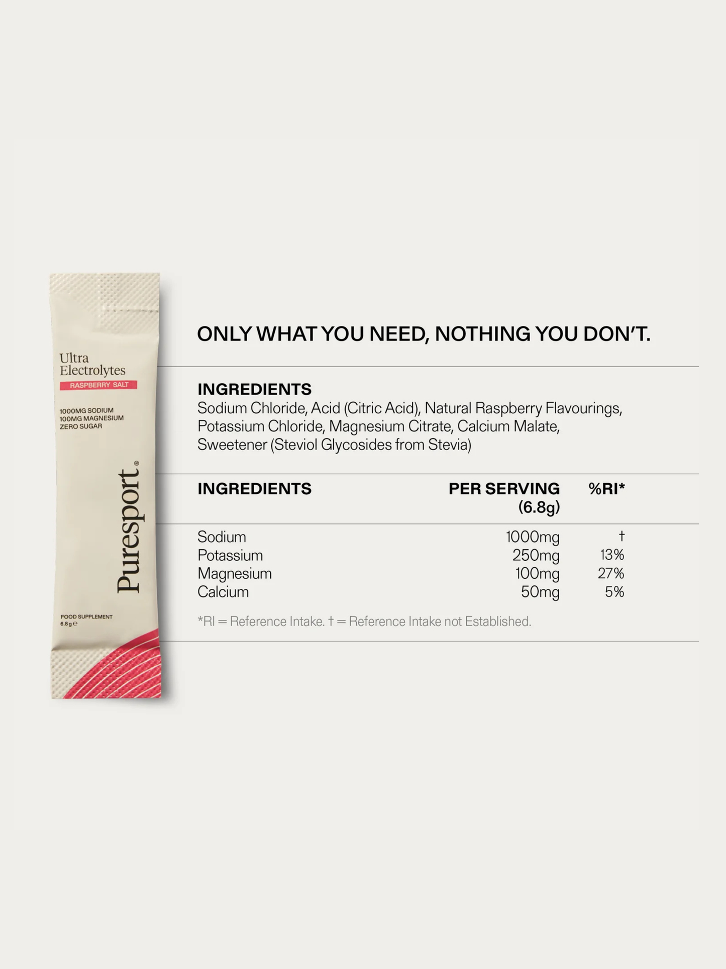 Puresport Ultra Electrolytes - Raspberry Salt