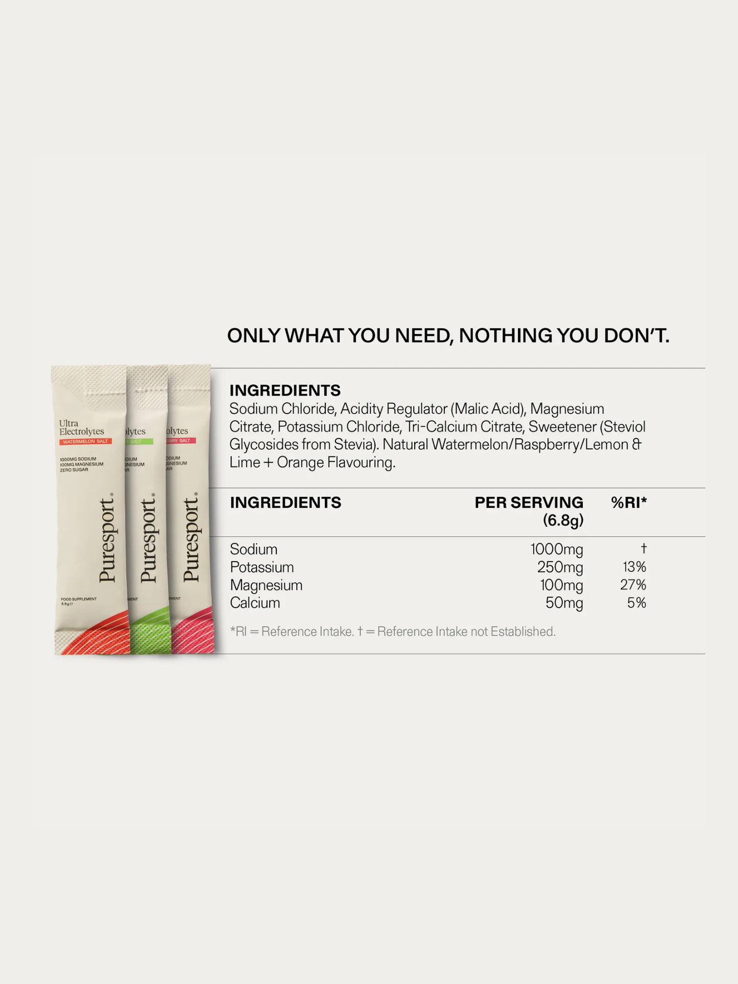 Puresport Ultra Electrolytes - Variety