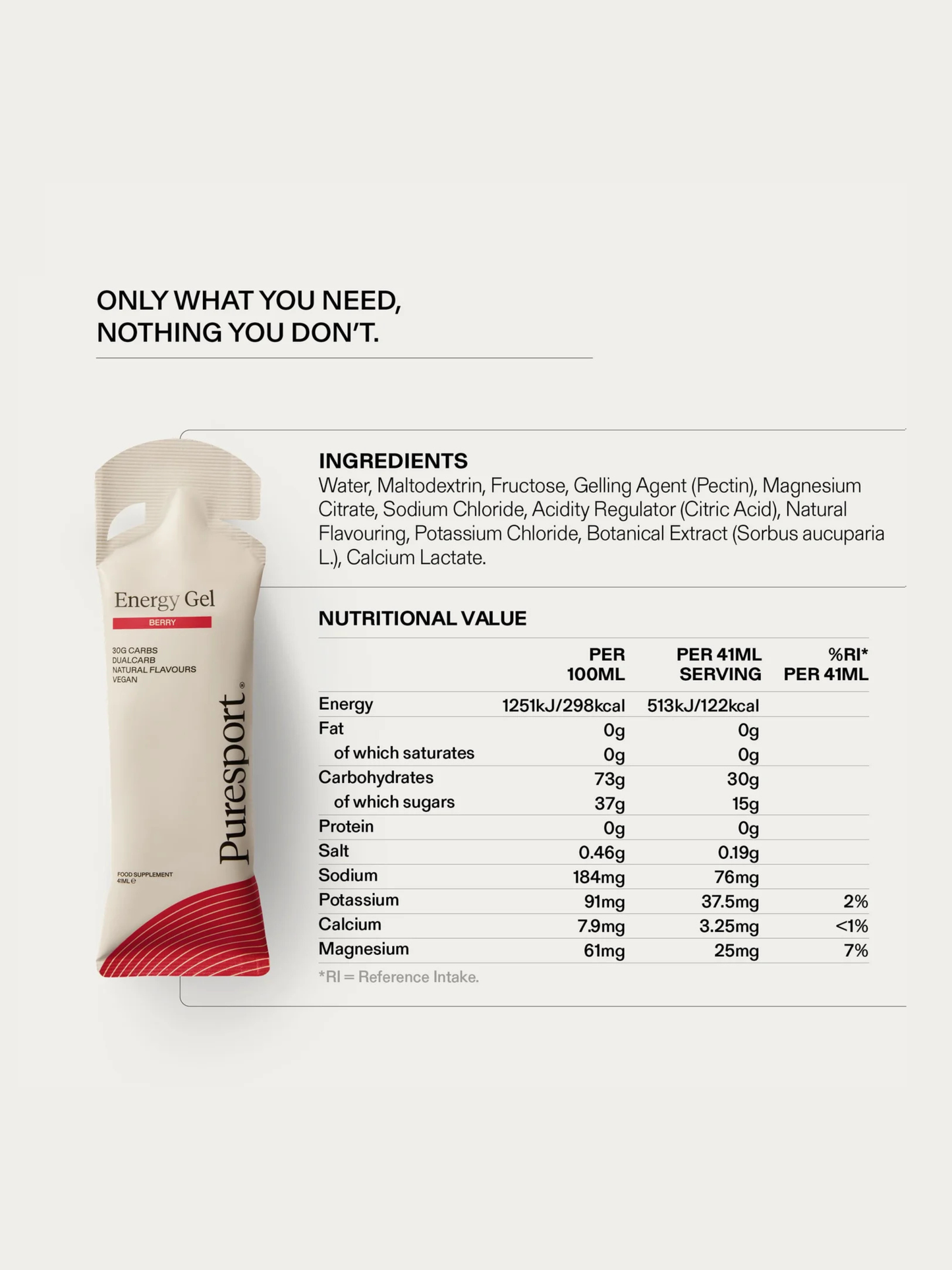 Puresport Energy Gels - Berry